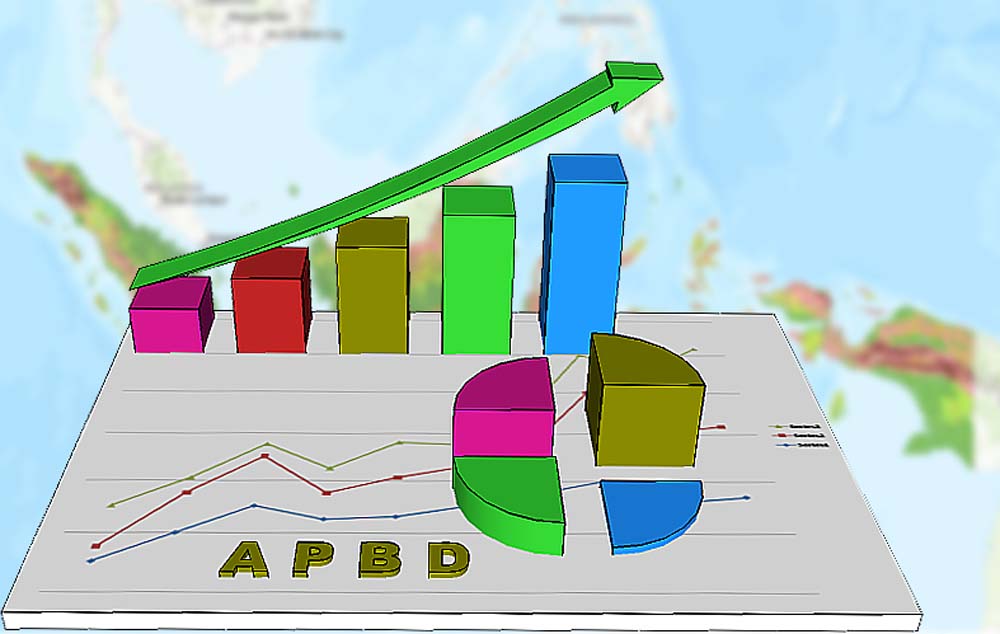 PENJABARAN PERUBAHAN APBD 2024